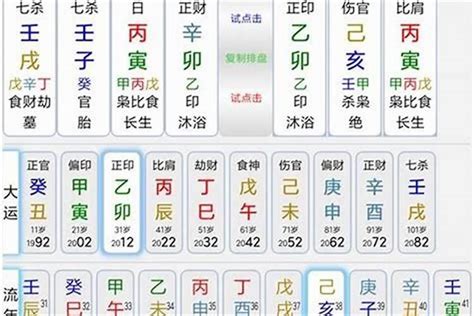 八字忌神表